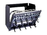 Middle Atlantic PPM - Panel för kabelhantering - svart - 8U - 19" PPM-8-12