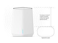 NETGEAR Orbi Pro SXS50 - - Wifi-system - (utökning) - mesh - 1GbE - Wi-Fi 6 - Trippelband SXS50-100EUS