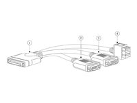 Cisco - Tangentbords-/video-/muskabel - DB-9, HD-15 (VGA), 2 x USB N20-BKVM-D=